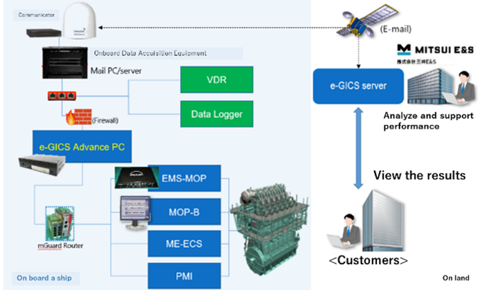 engine-egicsadvance_01.png