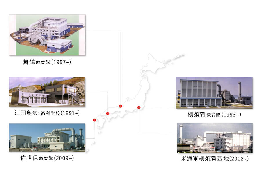 各種機械点検・補修のフロー